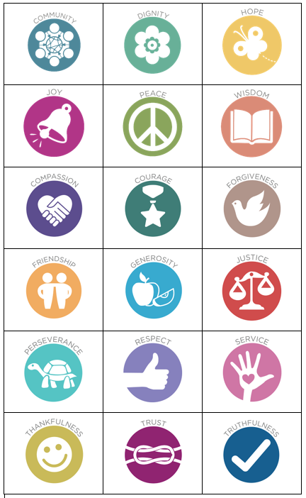 You may see these in our school grounds - they are part of our community so take a look!